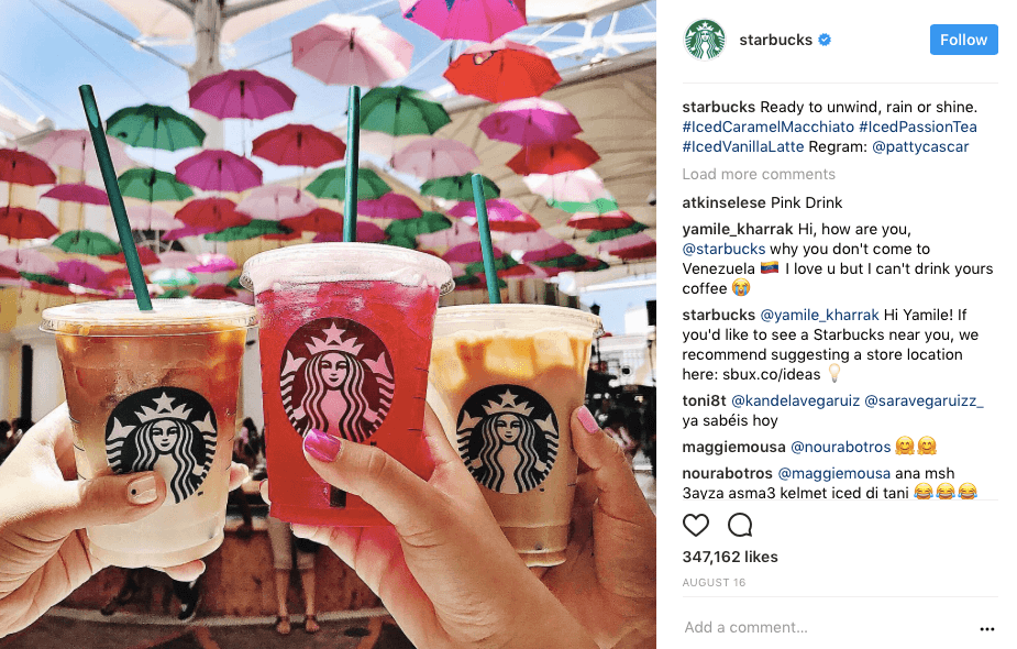 Social Media Marketing