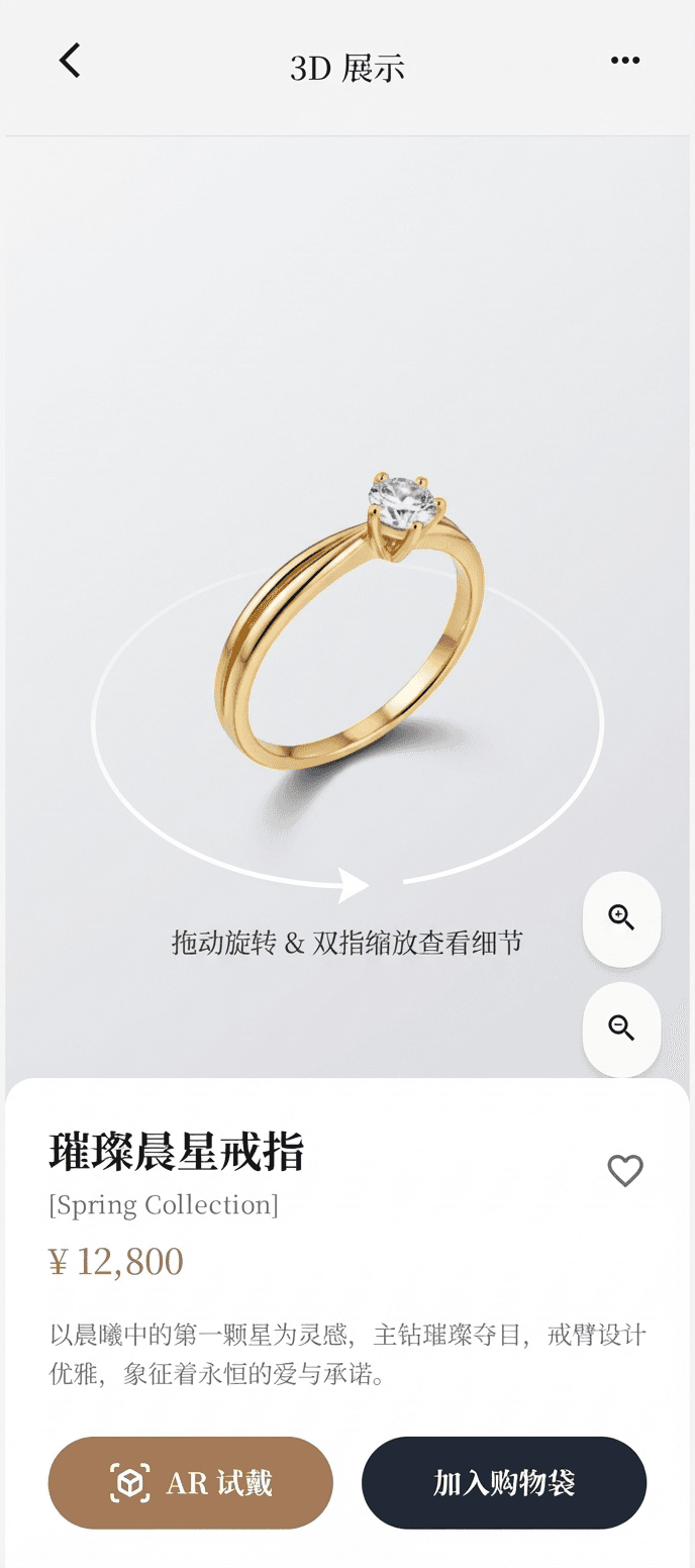 圖 3：支援 360° 自由交互的 3D 產品展示頁